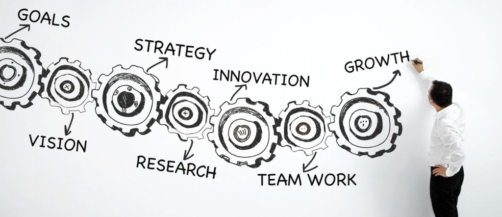 Finance and Business Development